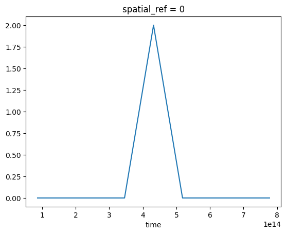 ../_images/17bc1cd546f8d85ffab18acbcd5646d4ec31f9cec08981c296e5f2b46db9c329.png