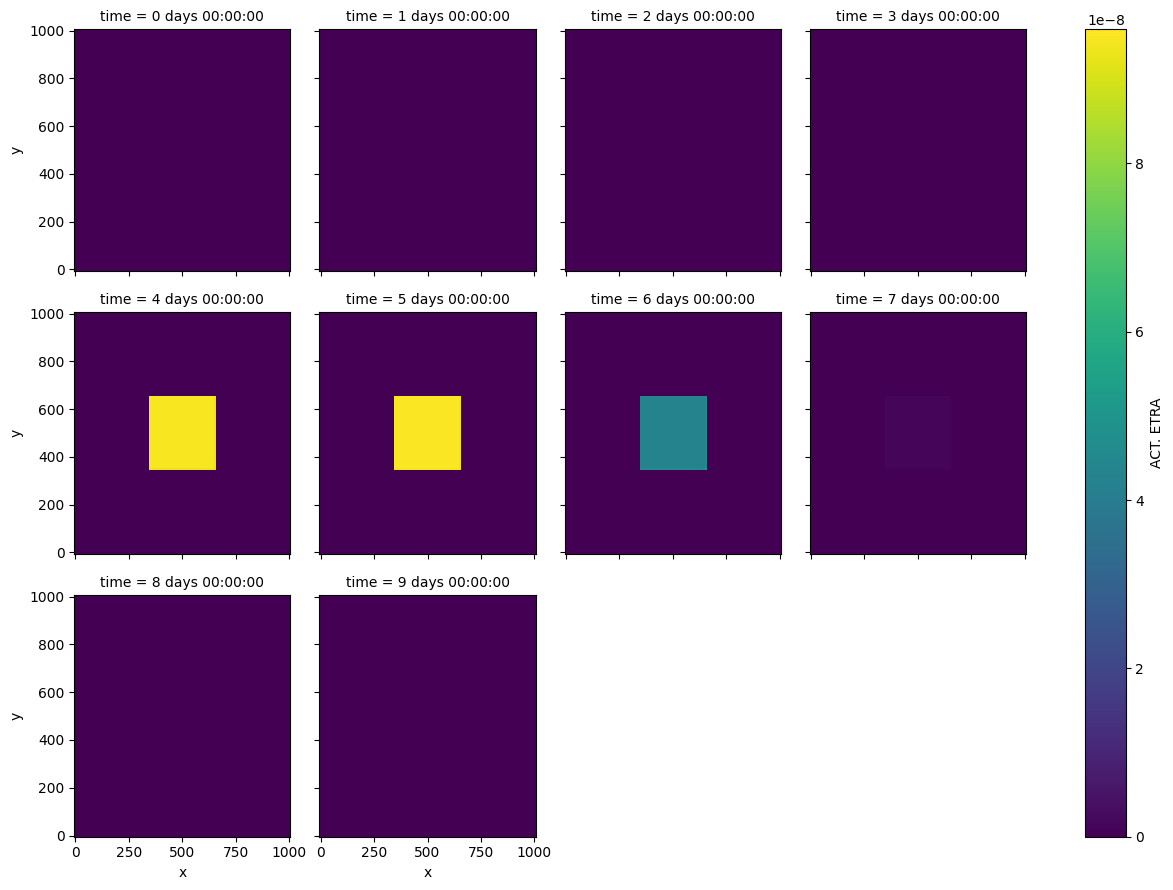../_images/d3ccc07f68582ede9f955ed904de780f84a7be4866f7b38b8e3117b0706496c1.png