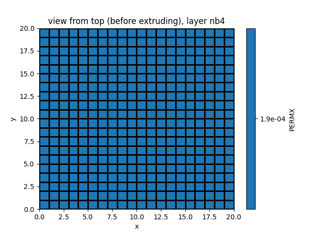 view from top (before extruding), layer nb4