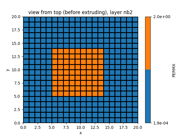 view from top (before extruding), layer nb2