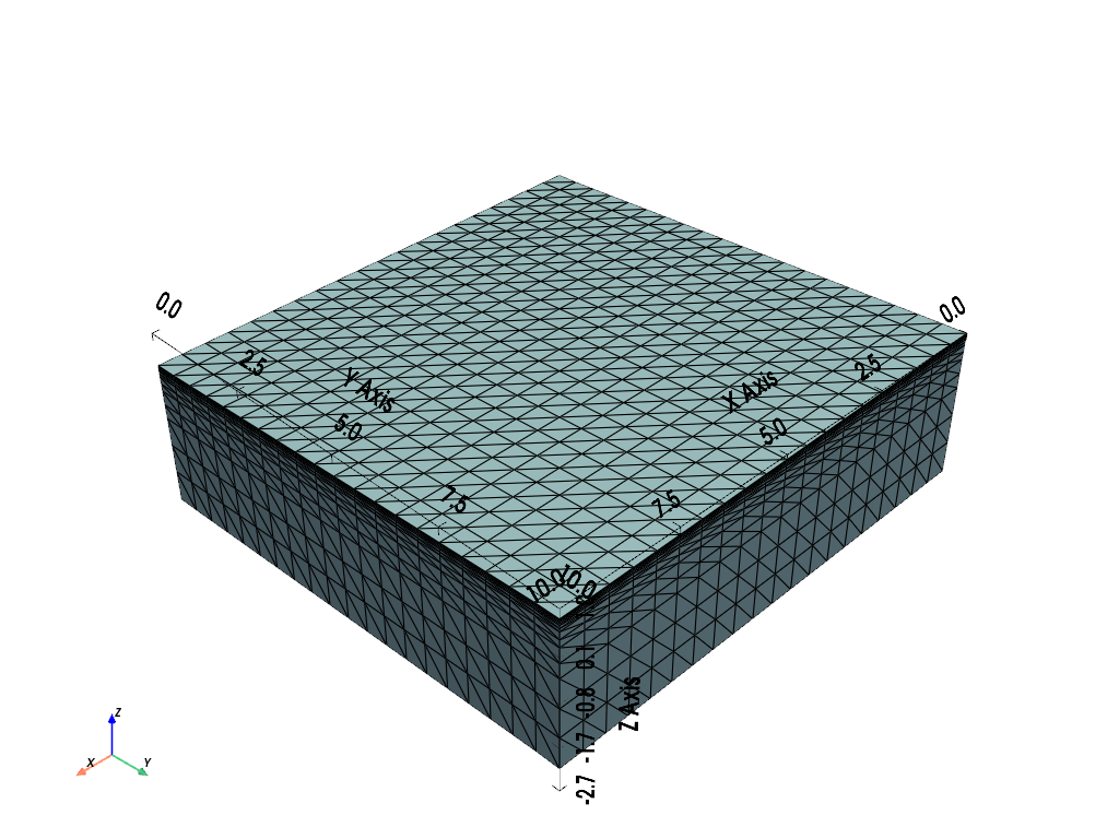 plot 3 meshing from Camporese