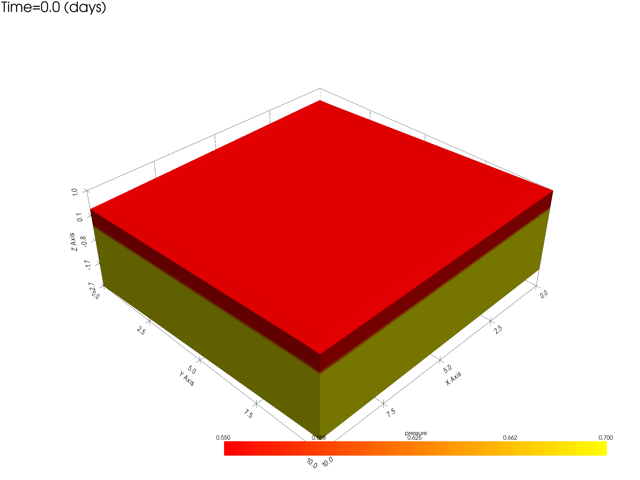 plot 3c spatial atmbc from weill