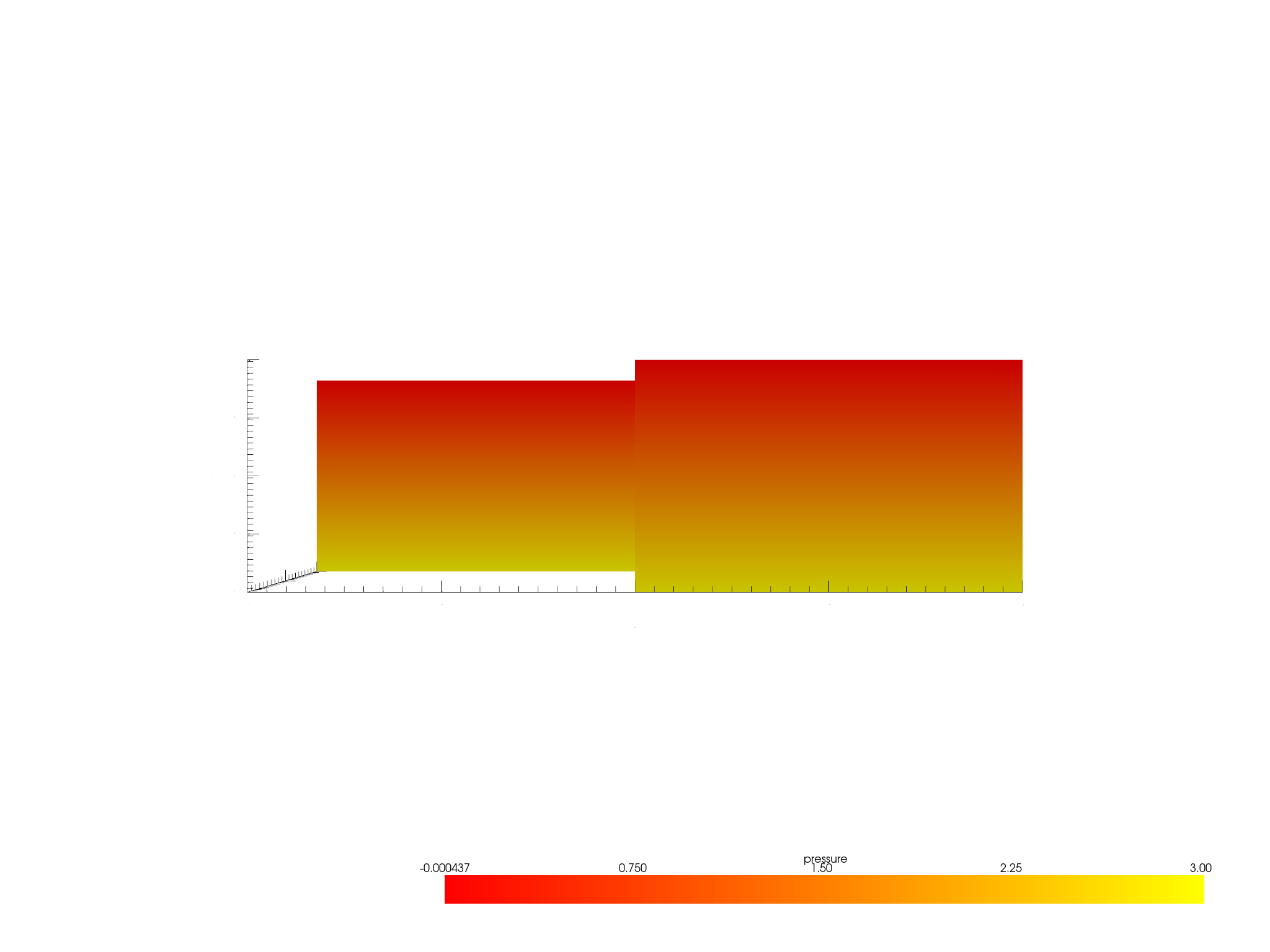 plot 3d spatial atmbc from weill withnonodes