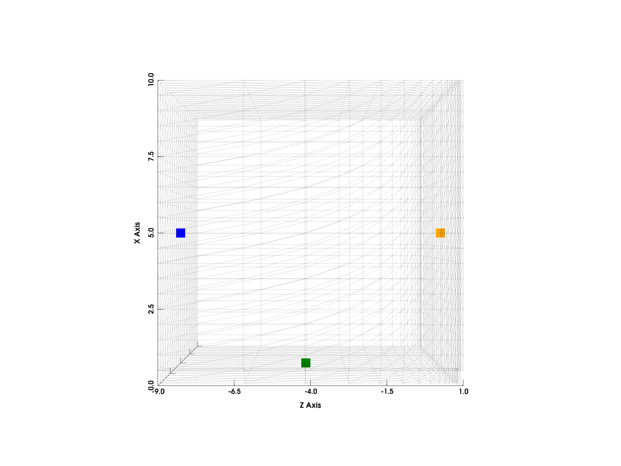 plot 5a infiltration withBC